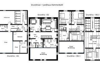 Landhaus-Hammerbuehl__t12504t.jpg