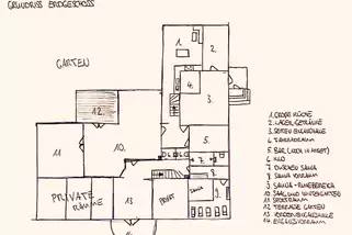 Gutshaus-Gross-Schoenfeld__t15242n.webp