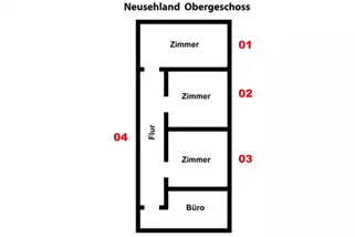 Jugendgaestehaus-Neusehland__t10280g.webp